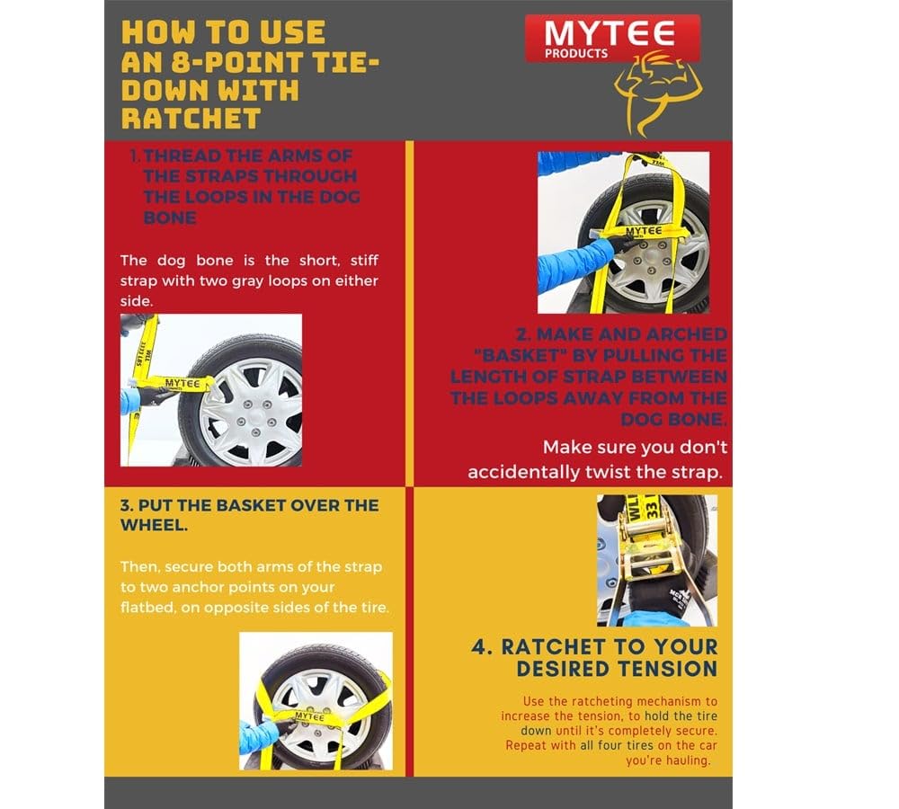 Mytee long ratcheting handle provides superior leverage for tensioning