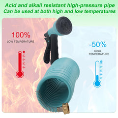 MytheeTale polyurethane hose durability in demanding conditions