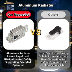 Mzdbruihong plug-and-play installation requires no drilling