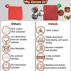 Nabob Wipers towels are machine washable and reusable for economical use.