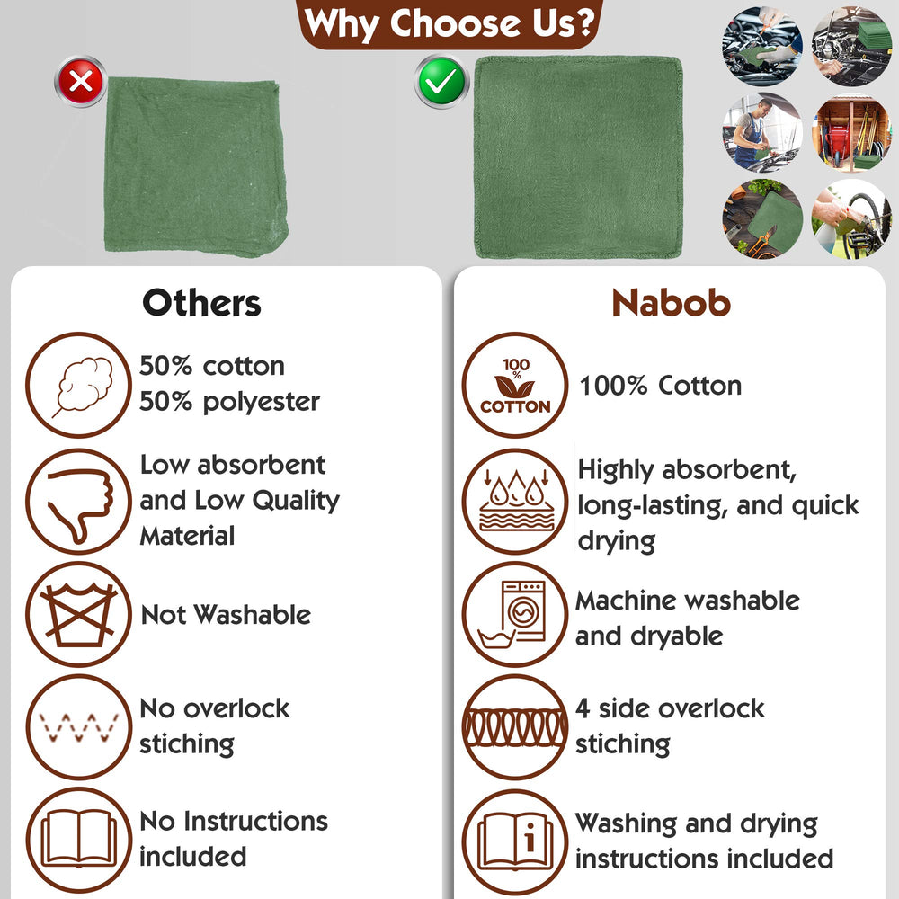Nabob Wipers lint-free towels leave no fibers on polished metal and glass surfaces.
