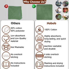Nabob Wipers lint-free towels leave no fibers on polished metal and glass surfaces.