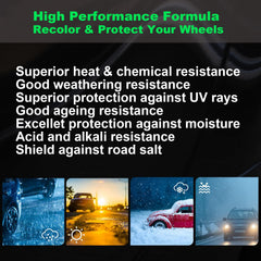 NADAMOO fast-dry wheel paint that dries to the touch in 30 minutes.