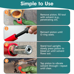 Nagiee Grease Zerk Cleaner not compatible with sealed bearings.