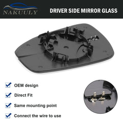 Nakuuly expanded field of view reduces blind-spot risk