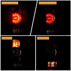 Nakuuly tail light waterproof housing resists rain and splashes