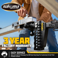 Nakyma wide 2x2 receiver compatibility for boats and campers
