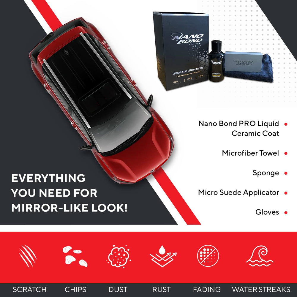 Nano Bond gloss finish on car body delivering a glass-like shine.