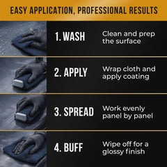 Nano Bond protective gloves ready to safeguard hands during detailing.