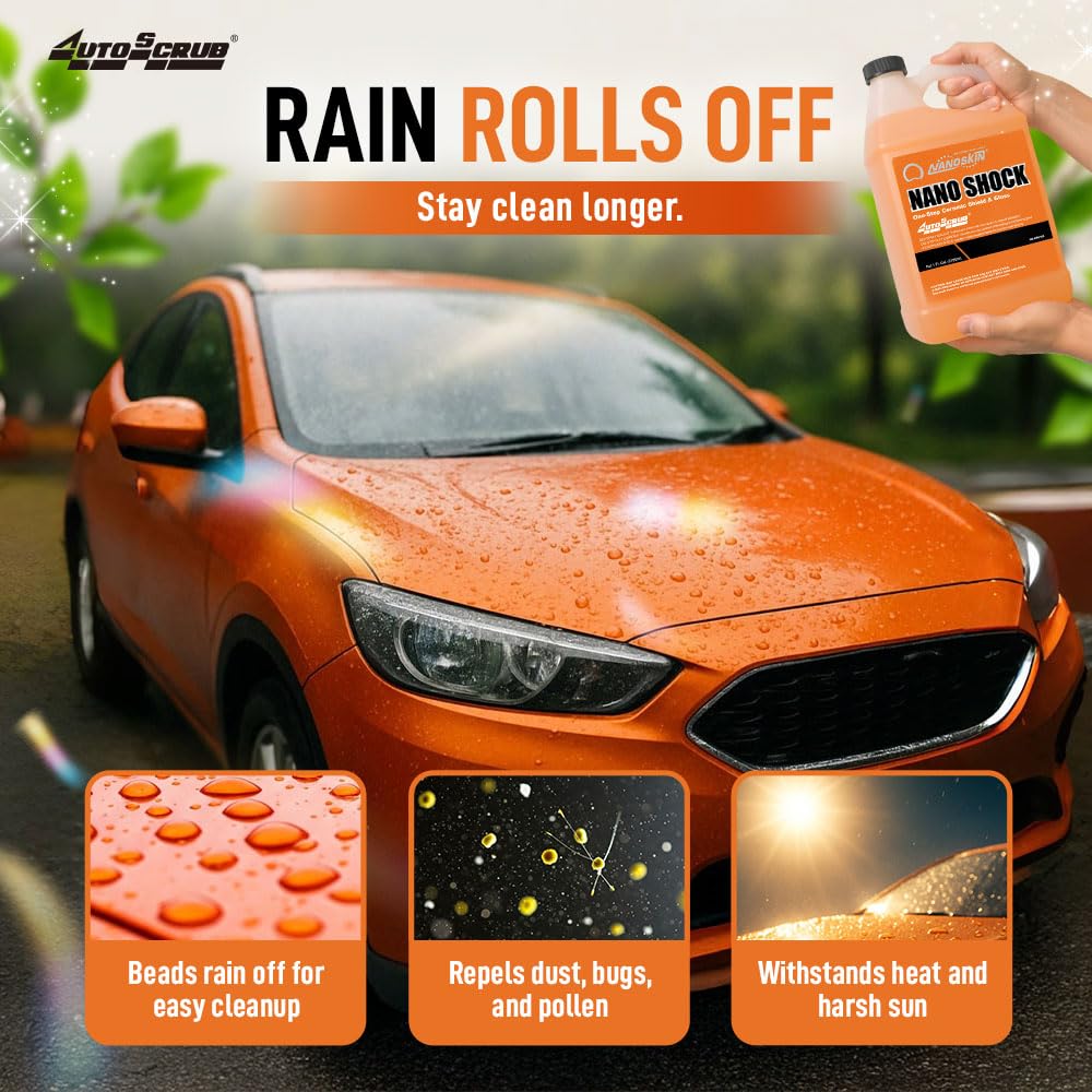Nanoskin Nano Shock provides 3-6 months of protection from a spray