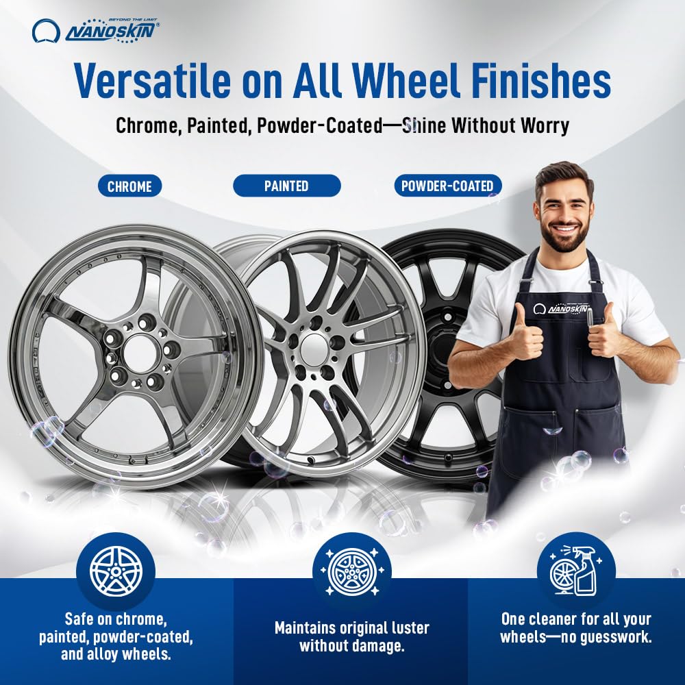 Nanoskin Non-Acid Safe on clear-coated wheels during cleaning.