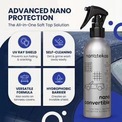 Nanotekas uv-shield-protection supports long-lasting fabric care for Cabrio tops.