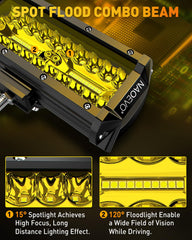 NAOEVO 2-pack yellow LED light bars ready for truck, ATV, or boat installs.