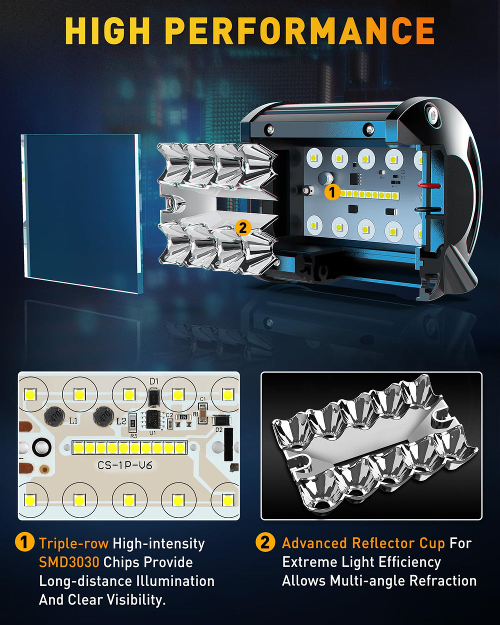 NAOEVO 4-inch LED pod light assembly front demonstrates compact high-output lighting
