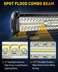 NAOEVO 4-inch LED pod light closeup reveals dense SMD LEDs for off-road visibility
