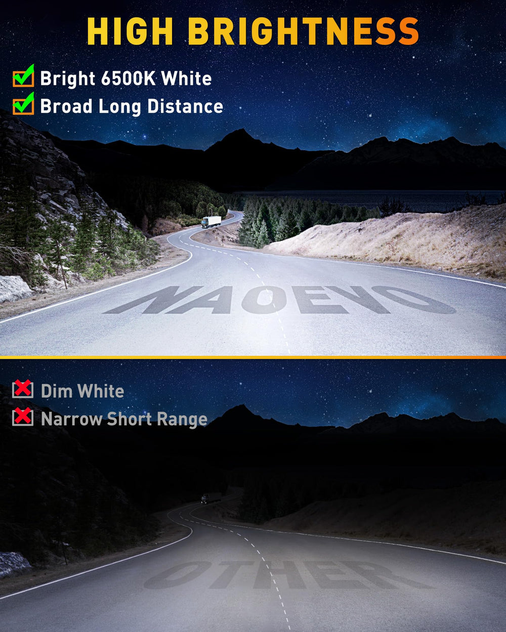 NAOEVO 7 inch LED light bar side view showing compact mounting profile for trucks