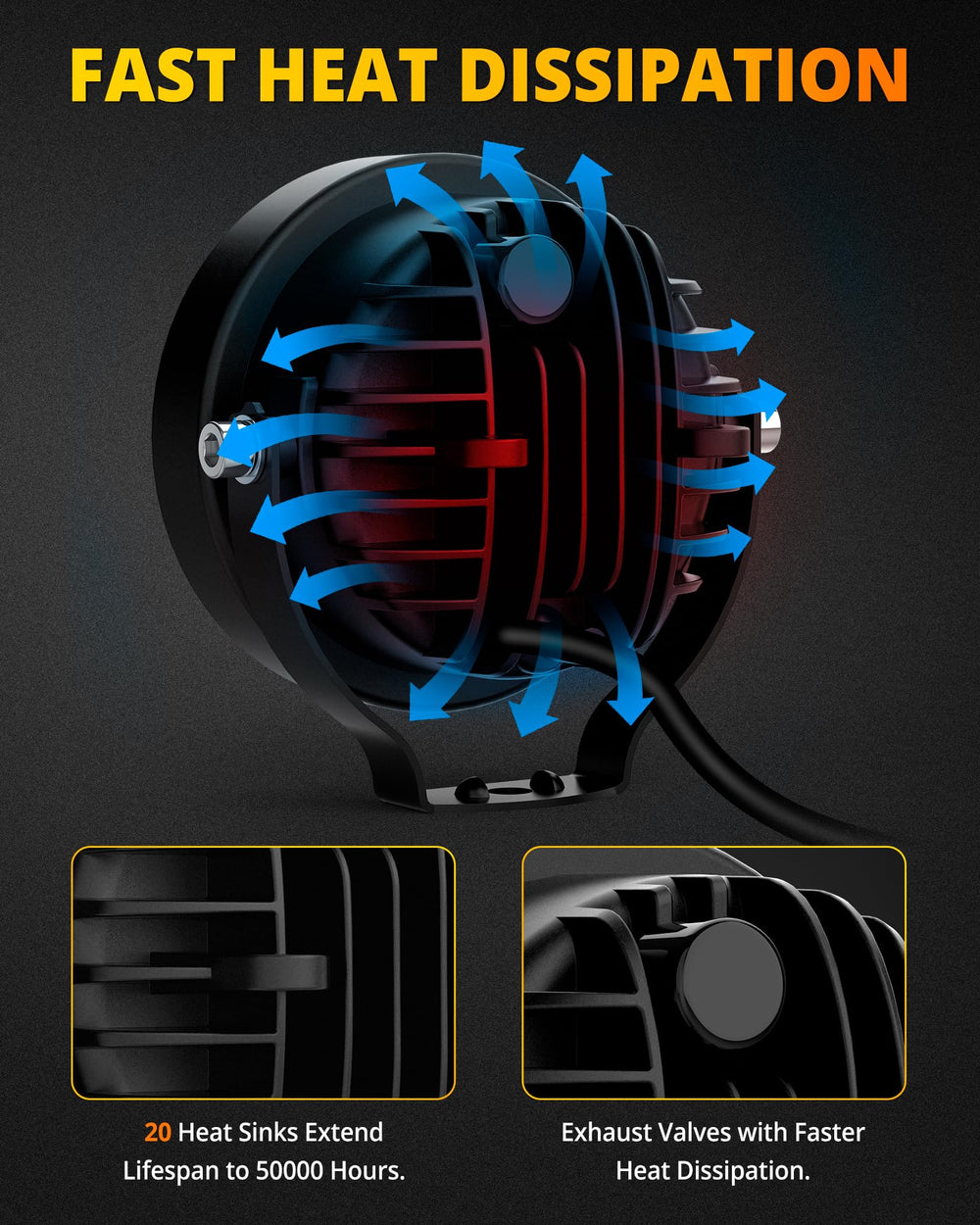 NAOEVO aluminum heat sink LED pod housing engineered for durability