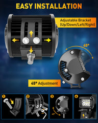 NAOEVO 4-inch LED pod cooling fins aiding heat dissipation during extended use.