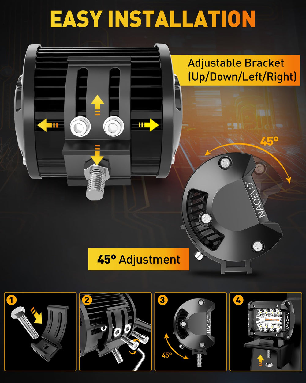 NAOEVO PC-lens with long-life design supports demanding drives.