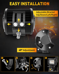 NAOEVO PC-lens with long-life design supports demanding drives.