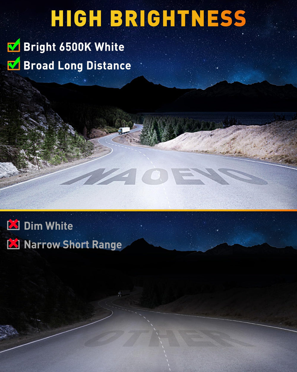 NAOEVO spot flood combo beam showcases long-range focus and wide coverage.