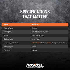 Included flare dies cover five flare sizes for accuracy