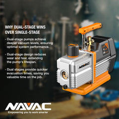 NAVAC NP7DP2 Pro Series tool for efficient professional evacuations