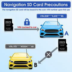 Navtimi 24/7 support badge offering customer assistance.