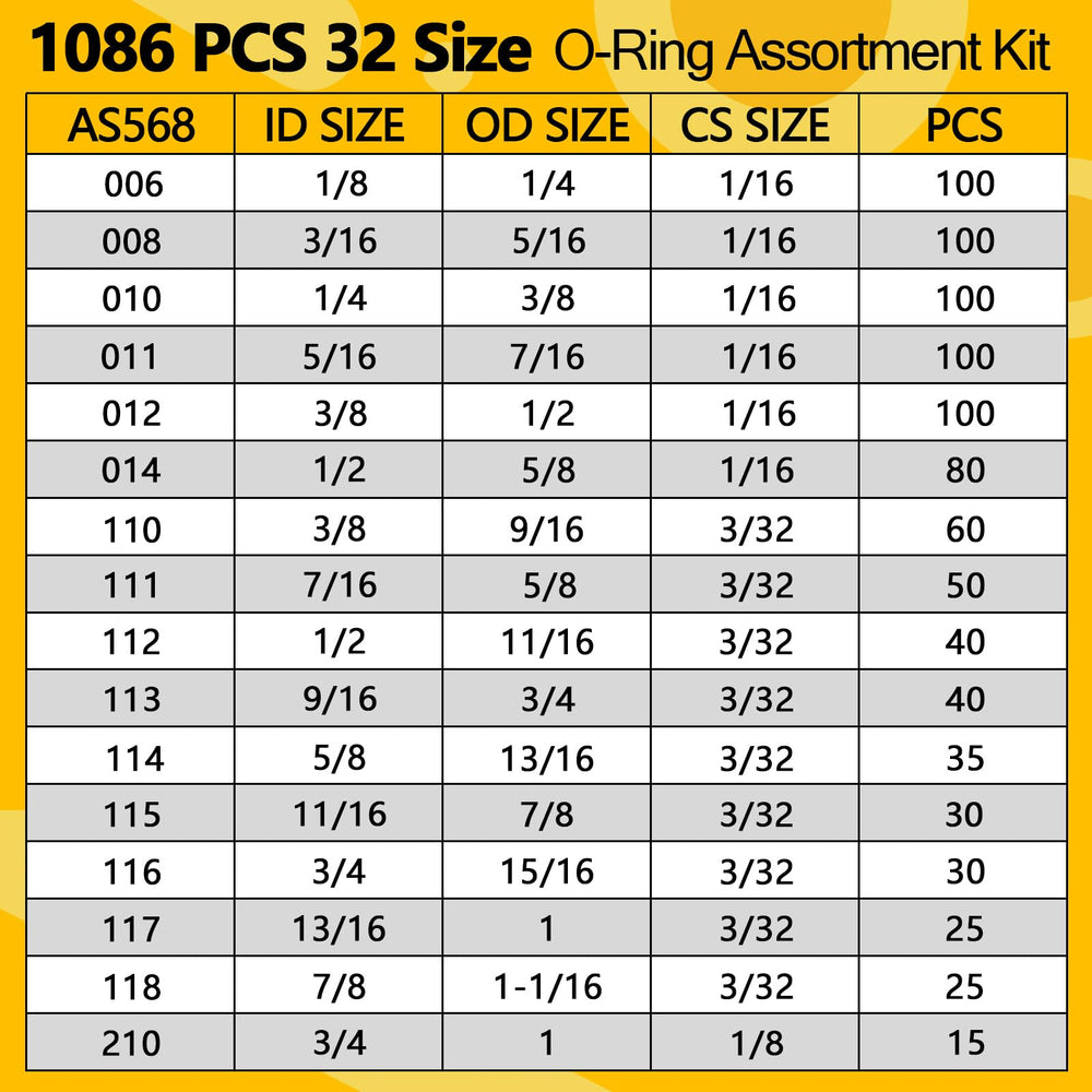 NBRINGO 32-size o-rings display for precise fit in fittings.