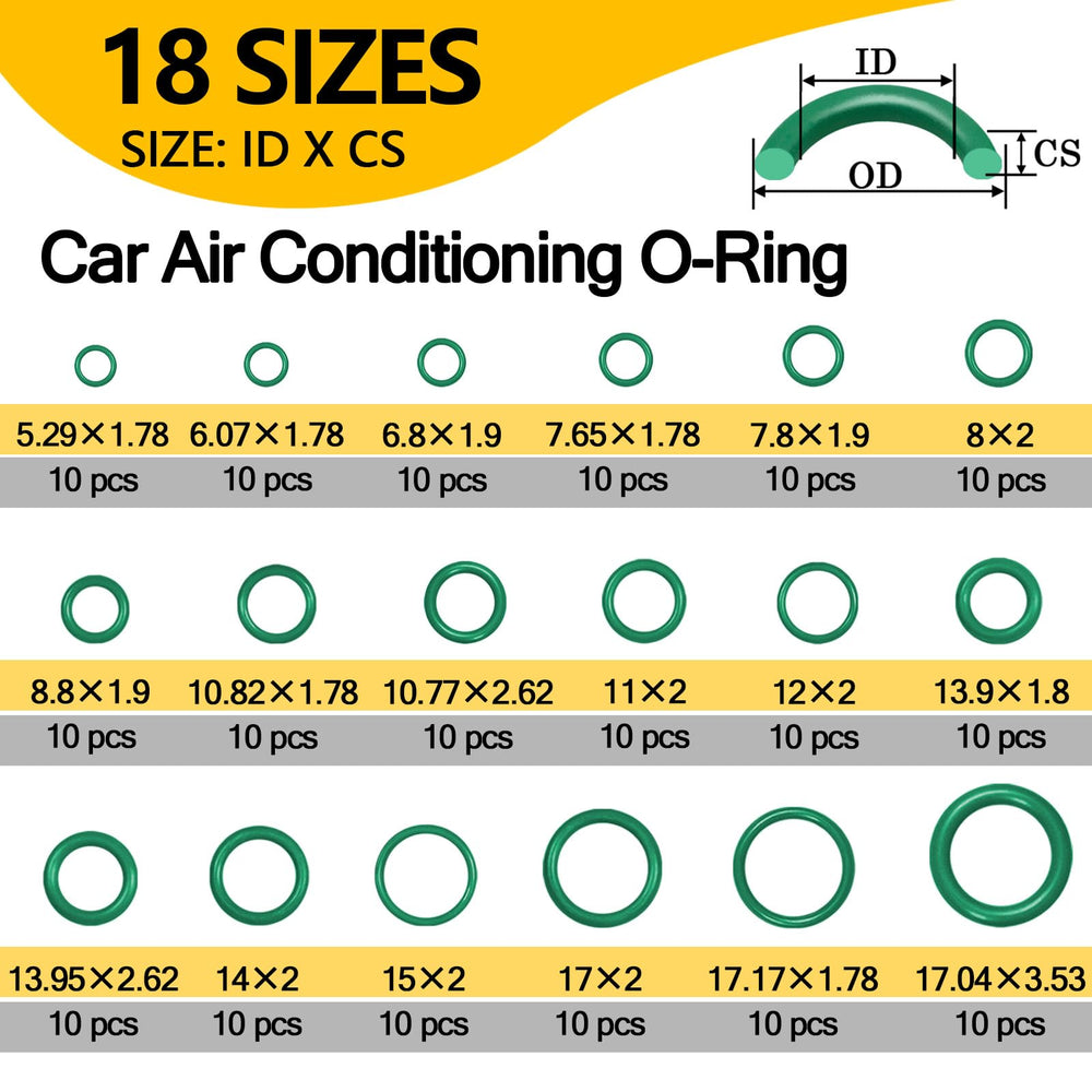NBRINGO case compartments detailed shows easy access to gaskets and o rings.