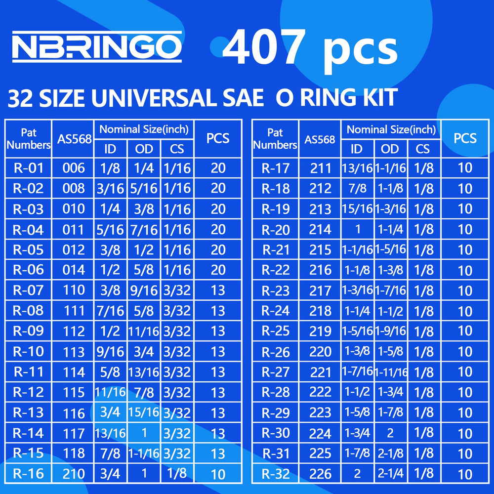NBRINGO four pick tools included for easy O-ring placement