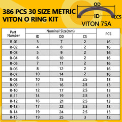 NBRINGO Viton O-Ring Kit with 30 sizes label for precise sizing.