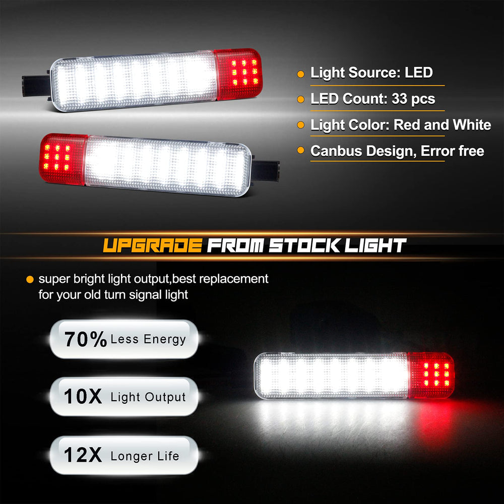 NDRUSH LED interior door light panel with 33 chips delivers brighter cabin lighting