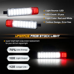 NDRUSH LED interior door light panel with 33 chips delivers brighter cabin lighting