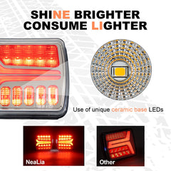 NeaLia portable towing lights attached with magnetic base for versatile use.
