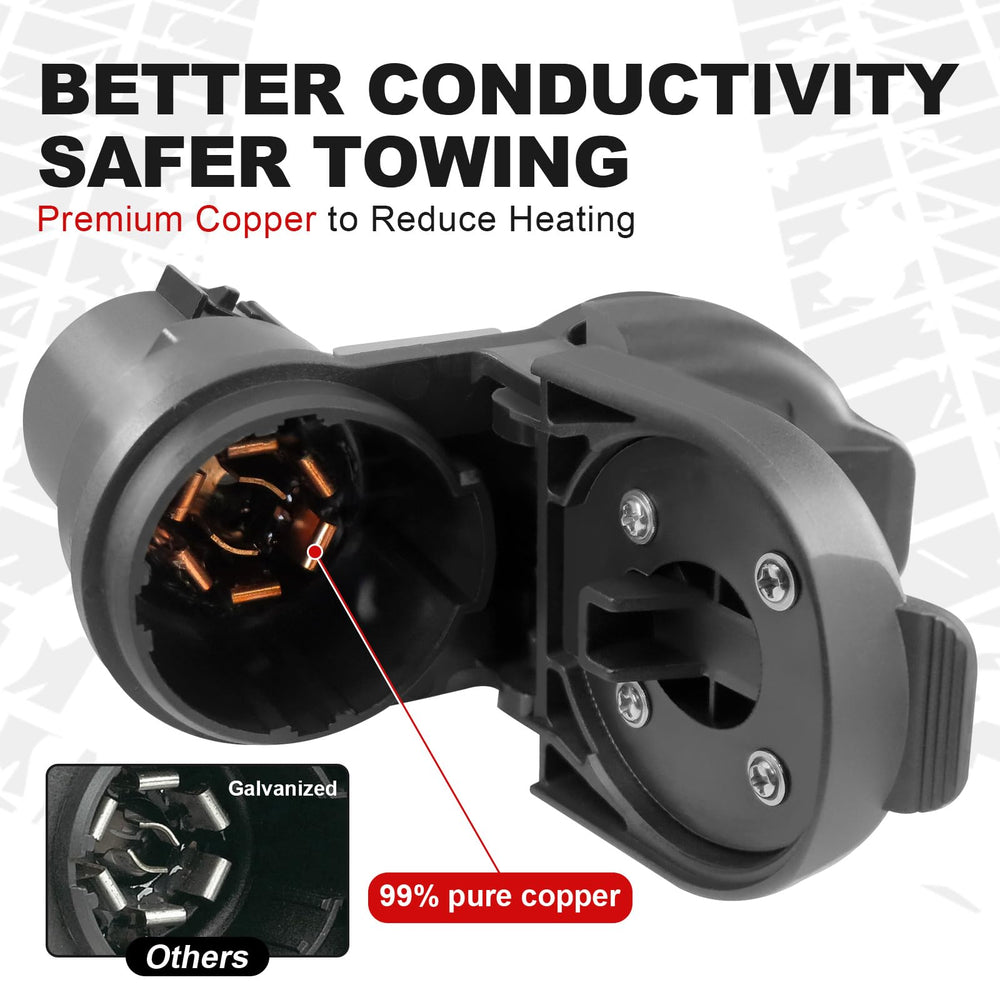 NeaLia mounting bracket secures trailer connector installation
