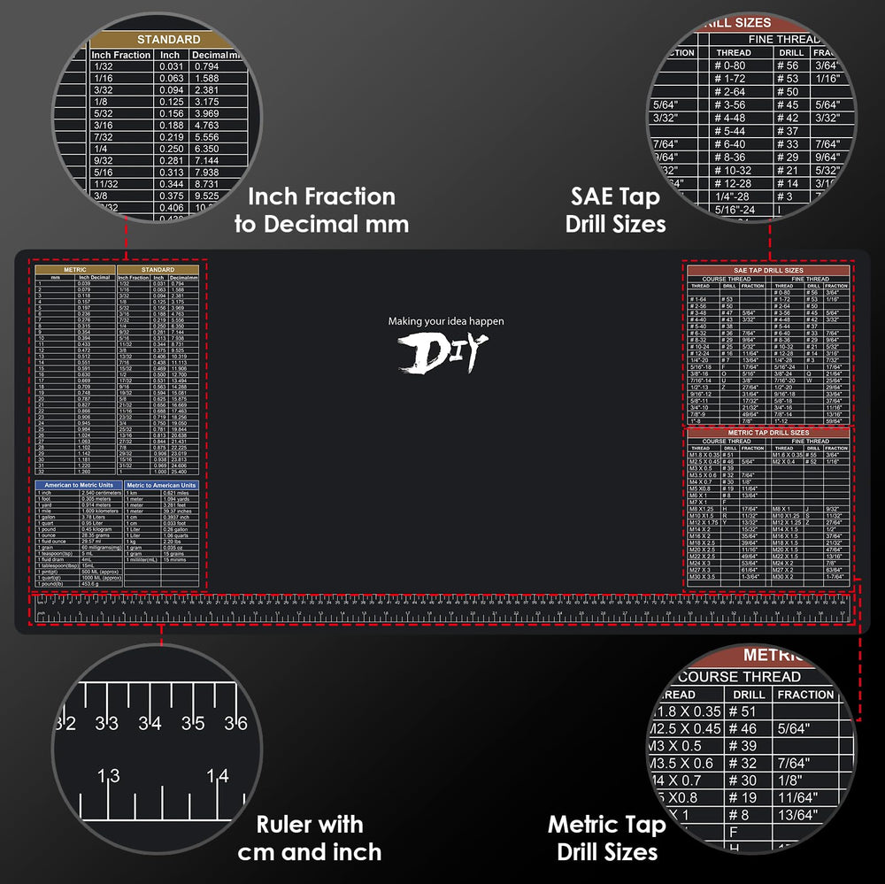 NELOMO workbench mat features printed charts for quick SAE and metric references