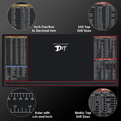 NELOMO workbench mat features printed charts for quick SAE and metric references