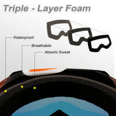 NENKI orange-tinted lens enhances visibility during sunny rides.