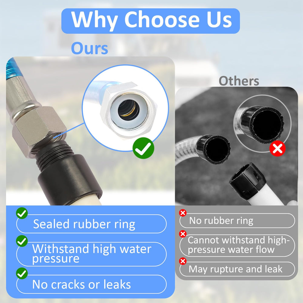 Nenkim wand features anti-backflow valve protecting your water supply
