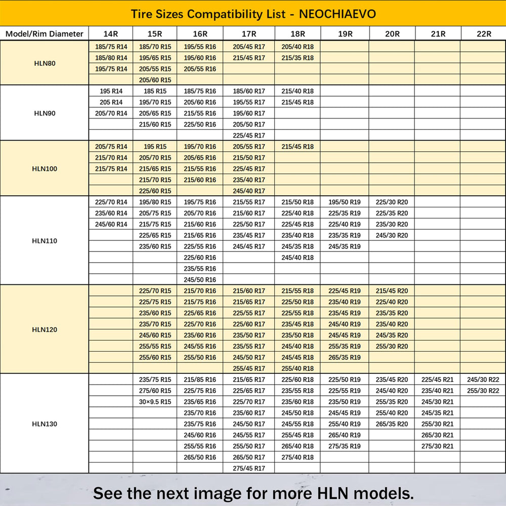 NEOCHIAEVO HLN170 alloy manganese steel core with high-temperature treatment.