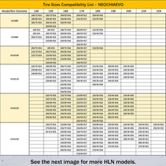 NEOCHIAEVO HLN170 alloy manganese steel core with high-temperature treatment.