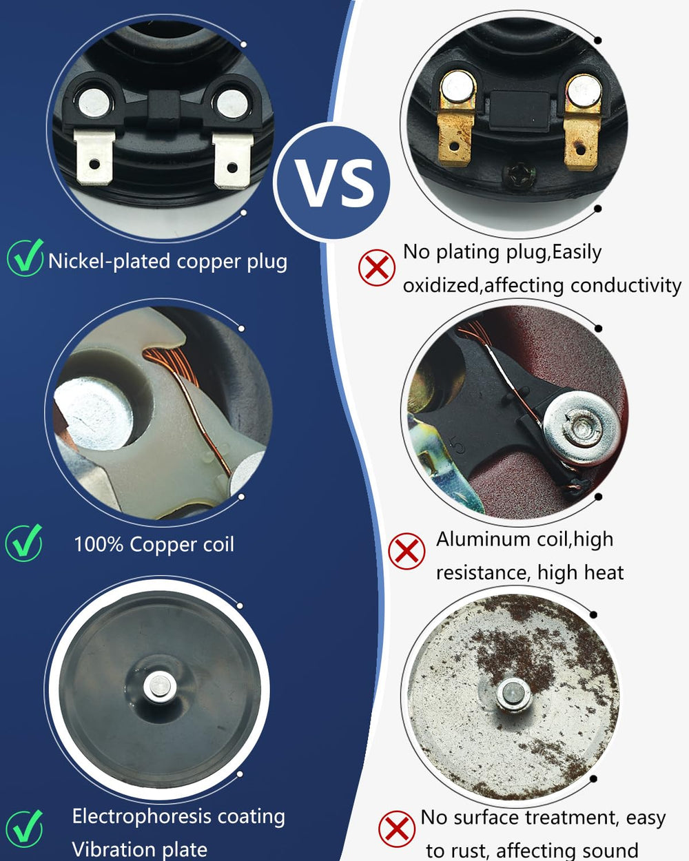 NEOGET 12V vehicle compatibility brief for multiple vehicle types