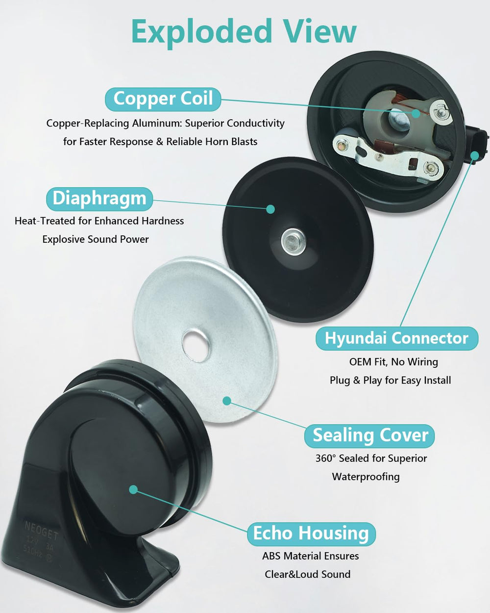 NEOGET dual-tone high and low horn for versatile signaling