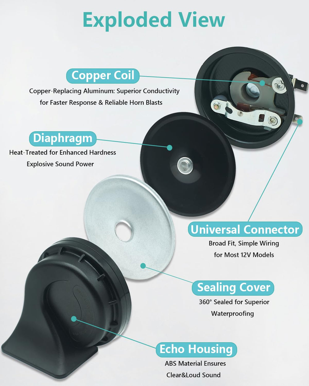 NEOGET universal connector kit enables straightforward installation across many vehicles