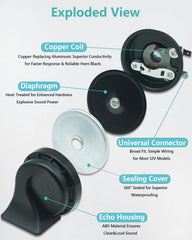 NEOGET universal connector kit enables straightforward installation across many vehicles