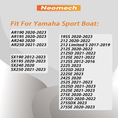 Neomech installation-ready design supports quick swaps with minimal effort