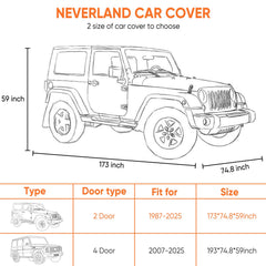 NeverLAND cab cover waterproof seam blocks rain entry
