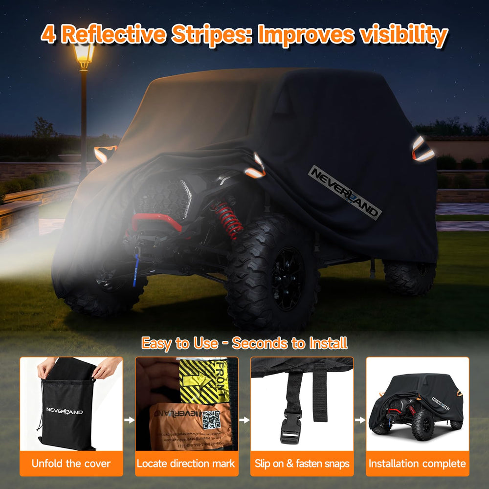 NeverLAND UTV cover ventilation panels promoting airflow