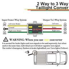 NEW SUN easy-install illustration demonstrating plug-and-play wiring.